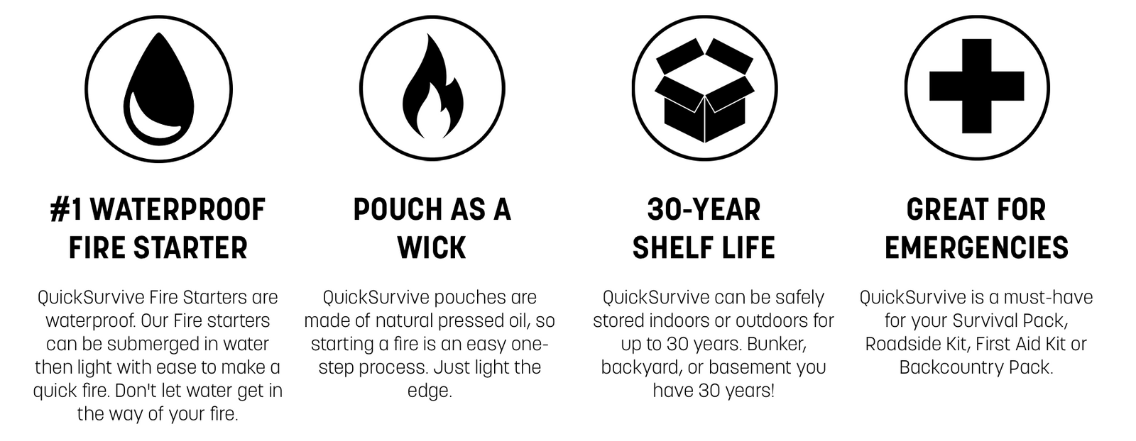 Best Summer Fire Starter - Waterproof Fire Starter - QuickSurvive Fire Starters - Pouch is Wick - Rain Proof Fire Starters - Easy Light Charcoal and Briquettes - Quick Fire Bunker Fire Starter for Emergencies - QuickFire - Fire Starter For Camping and RVs